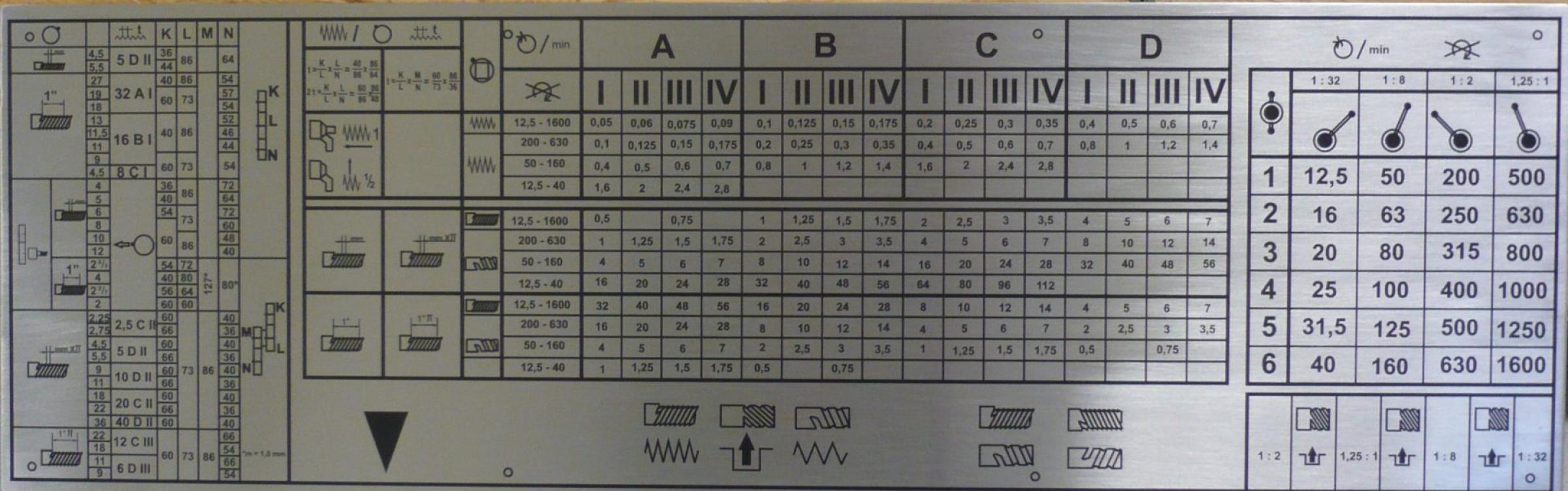 Lasergravuren, Lasercutting